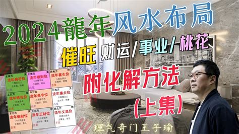 房間擺位|【2024室內風水佈局】家居風水擺設佈局 & 風水禁。